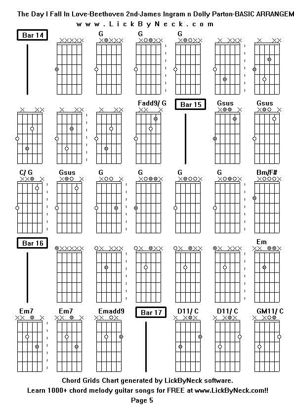 Chord Grids Chart of chord melody fingerstyle guitar song-The Day I Fall In Love-Beethoven 2nd-James Ingram n Dolly Parton-BASIC ARRANGEMENT,generated by LickByNeck software.